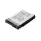 HPE ProLiant DL360 Gen9 3.2TB SAS 12G Mixed Use SFF 2.5 inch HDD
