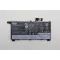 Lenovo ThinkBook 16 G6 ABP 21KK001GTR Orjinal Laptop Bataryası 5B11N47495
