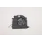 Lenovo ThinkBook 15 G4 IAP 21DJ00NPT 5F10S13937 Orjinal Laptop Fanı -1
