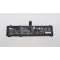 Lenovo Legion Pro 7 16IRX8H 82WQ002TUS Orjinal Laptop Bataryası 5B11K38950