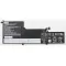 Lenovo Yoga Slim 7-14ITL05 82A300C6TX 15.36V Orjinal Laptop Bataryası