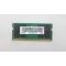 Lenovo Legion Pro 7 16AFR10H 83RU0031TRP314 32GB DDR5 5600MHz Laptop RAM