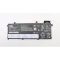 Lenovo T14 Gen 2 (Type 20W0, 20W1) 20W1S1ME00 Orjinal Laptop Bataryası