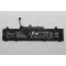 Lenovo L16 Gen 2 (Type 21RH, 21RJ) 21RHCTO1WW Orjinal Laptop Bataryası-1