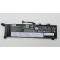 Lenovo Lenovo V15 G4 AMN 82YU0123TX Orjinal Laptop Bataryası 5B11K24747