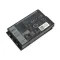 Dell Latitude 7230 Rugged Extreme Tablet Orjinal 2 Cell 34Wh Batarya