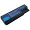 Acer Aspire 7530G Serisi XEO Notebook Pili Bataryası